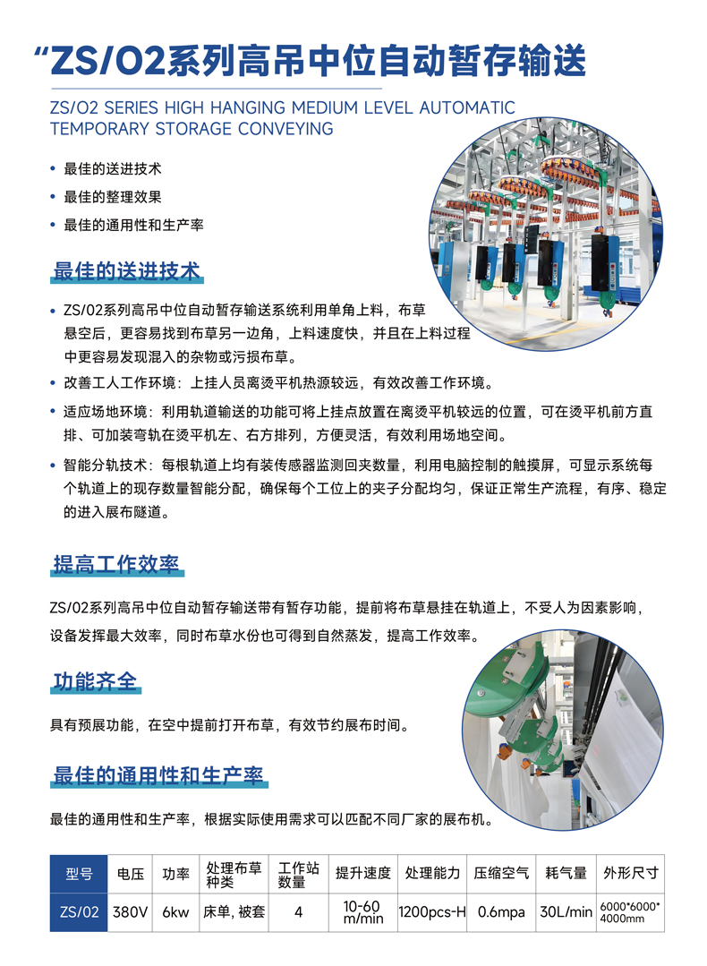 
		中大型洗涤高快厂烫平线
	(图5)
