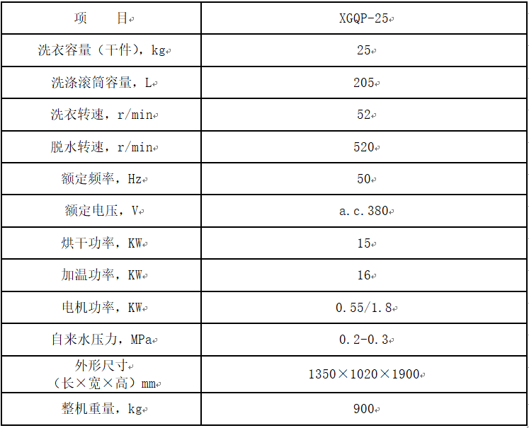 
		洗衣房用25公斤洗脱烘一体机
		(图1)
