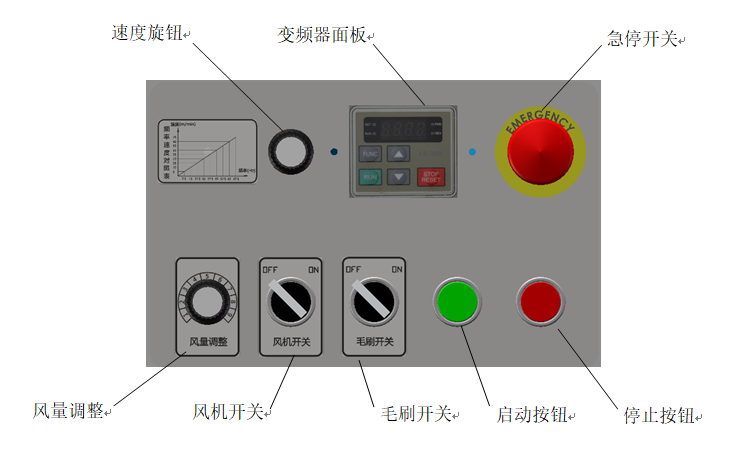 
		英国立博ladbrokes智能SC-3000型送布机介绍
		(图2)