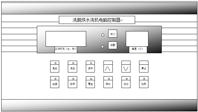 
		工业洗衣机电脑板界面操作注明
		(图1)