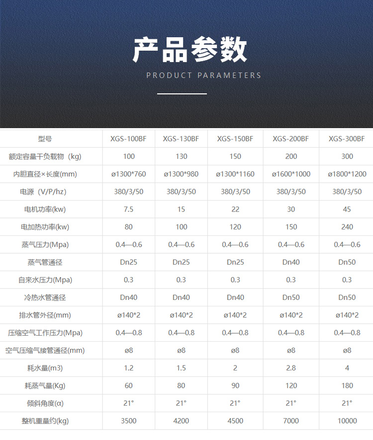 
		大型120KG倾斜式洗脱机 布草洗涤厂自倾斜洗脱一体机
		(图4)