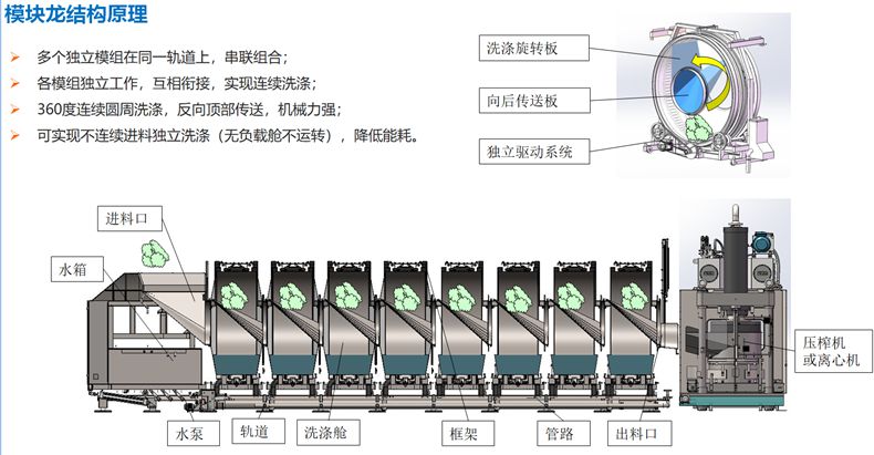 
		？槭较匆铝低匙槌杉敖峁沟览
		(图4)